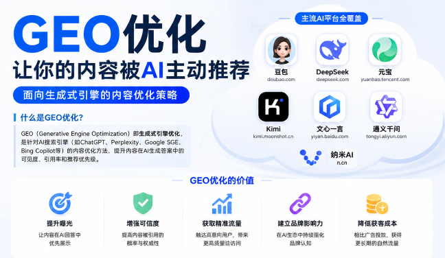 抚宁GEO与SEO有何相似之处